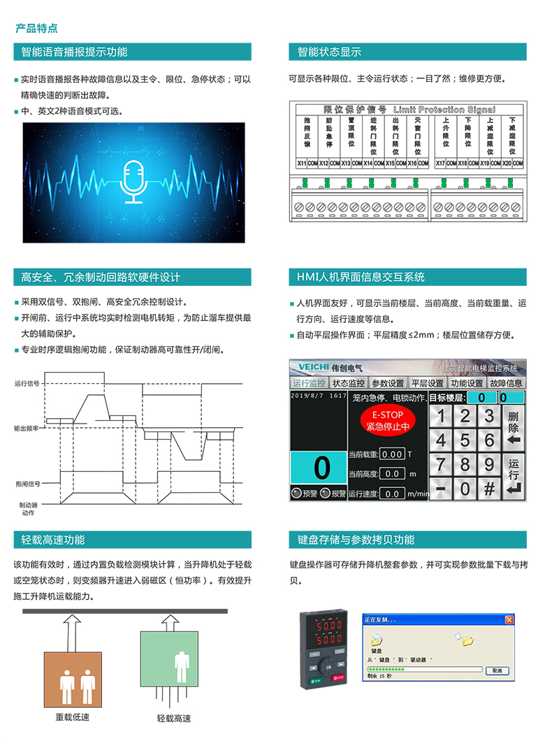 長沙變頻器,長沙軟啟動(dòng),長沙控制柜,長沙文鋮電氣設(shè)備有限公司