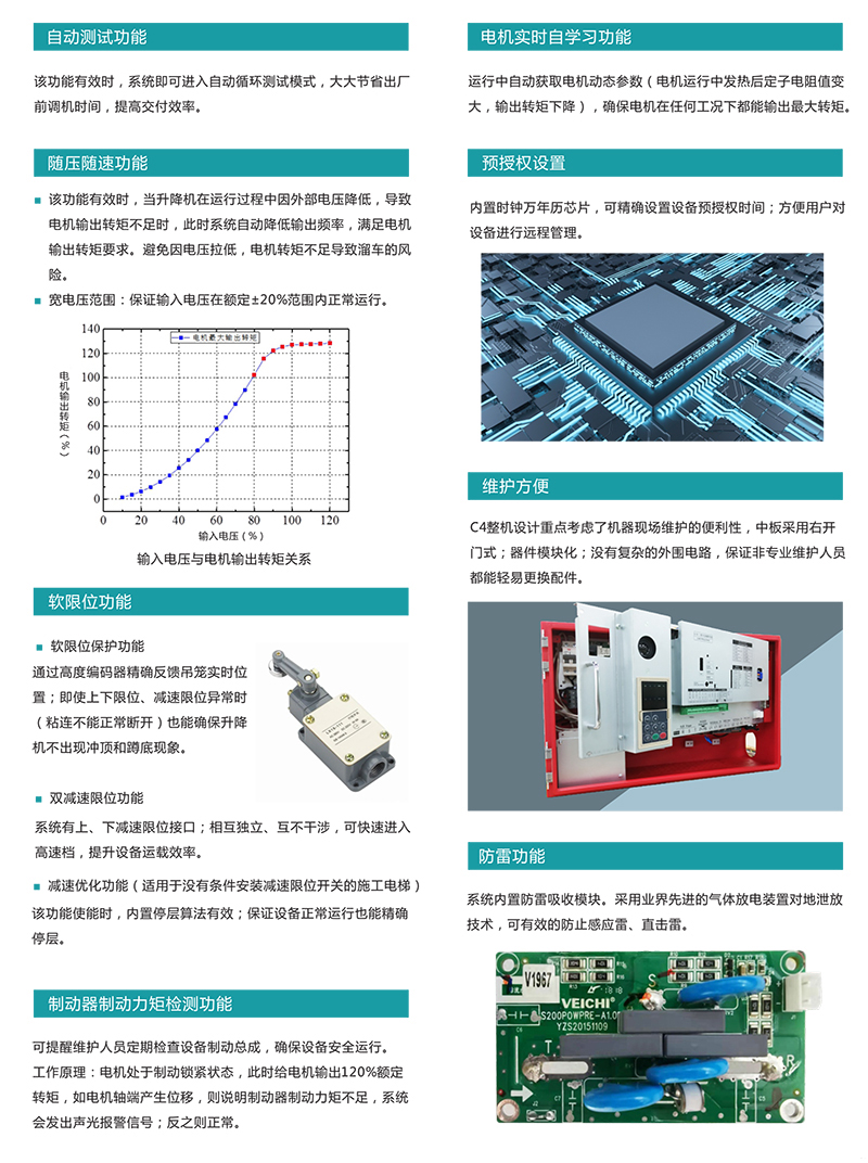 長沙變頻器,長沙軟啟動(dòng),長沙控制柜,長沙文鋮電氣設(shè)備有限公司