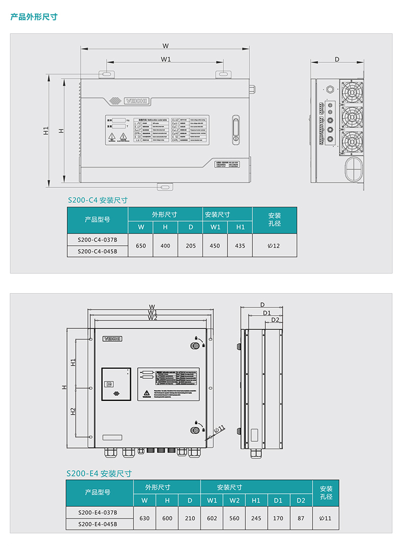 長沙變頻器,長沙軟啟動(dòng),長沙控制柜,長沙文鋮電氣設(shè)備有限公司